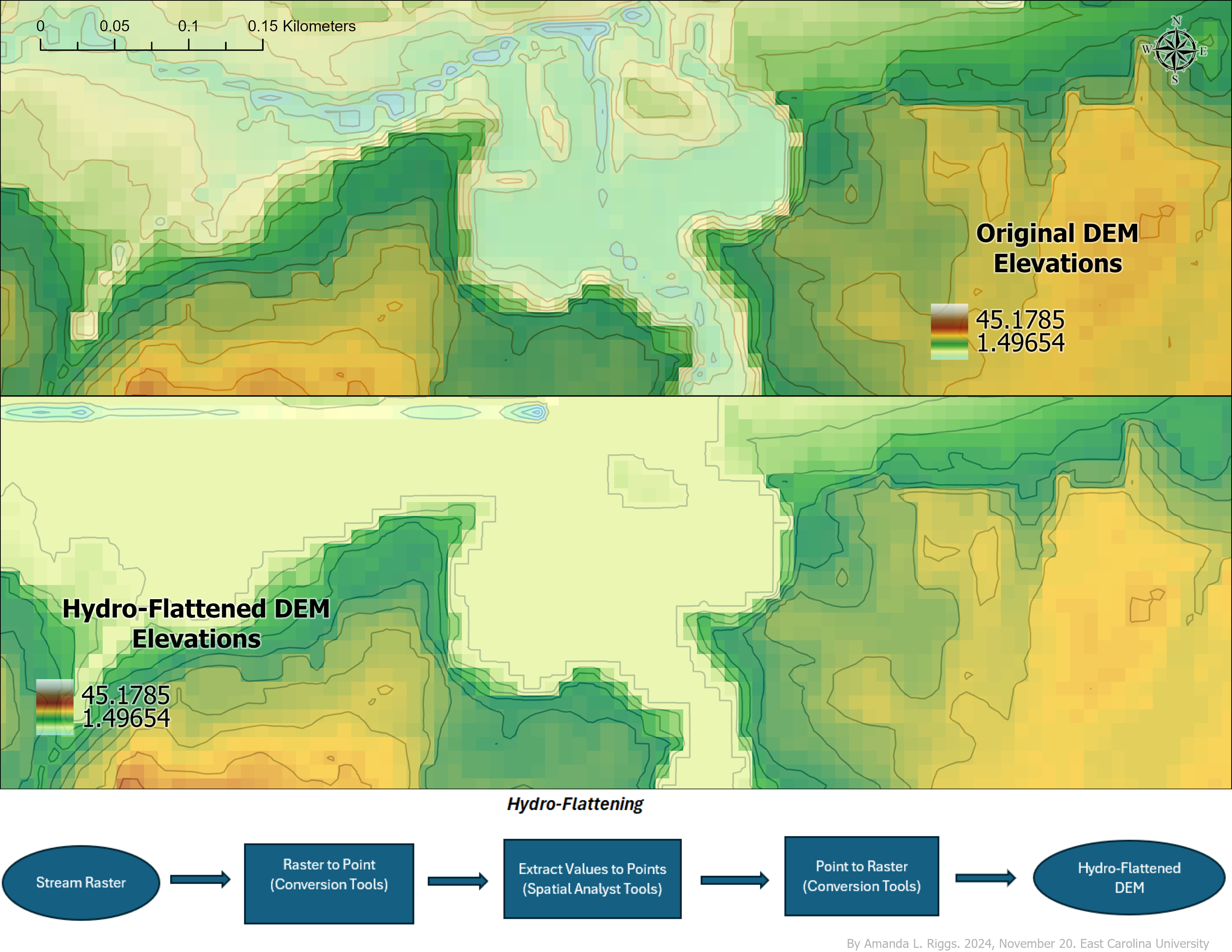 Hydroflattening workflow output