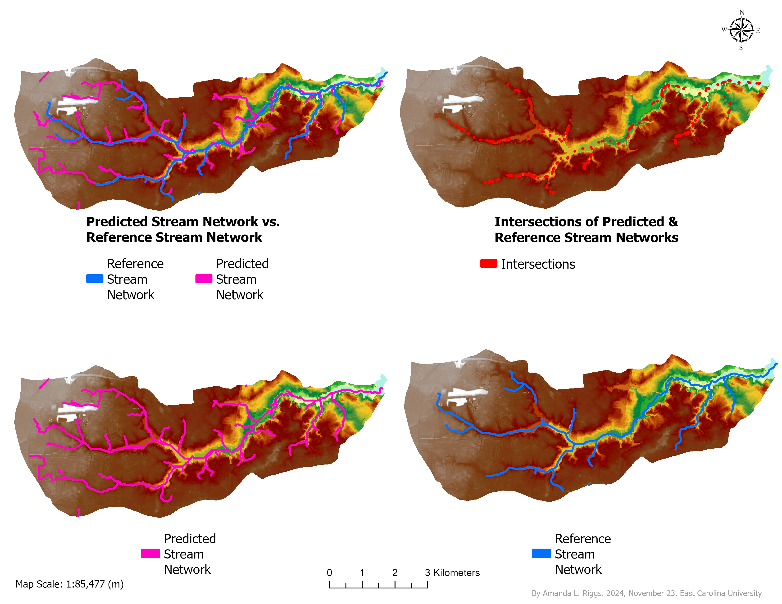 Overlap ratio and IoU validation layout