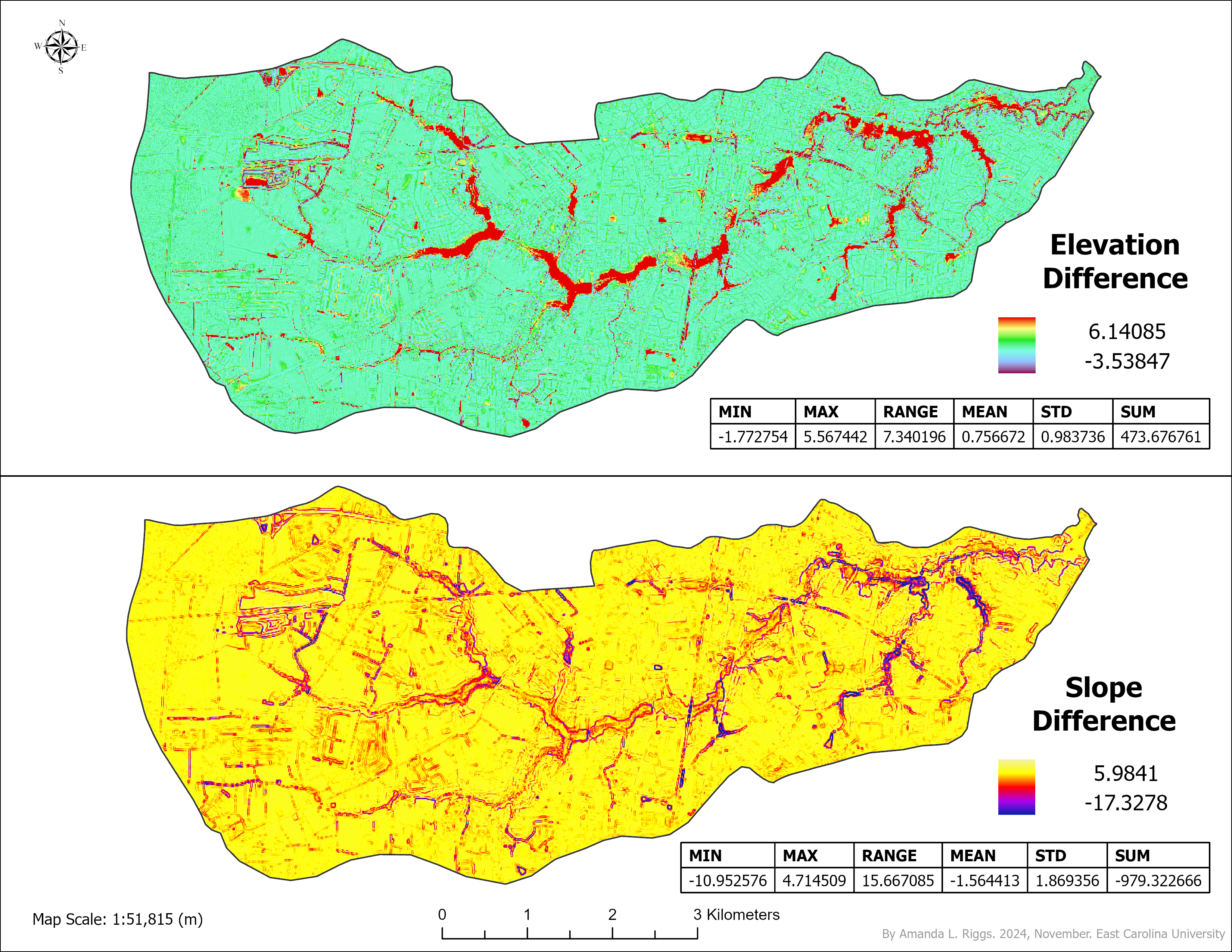 Slope and elevation difference layout